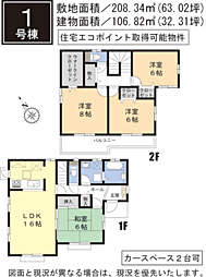 本庄市小島南3丁目