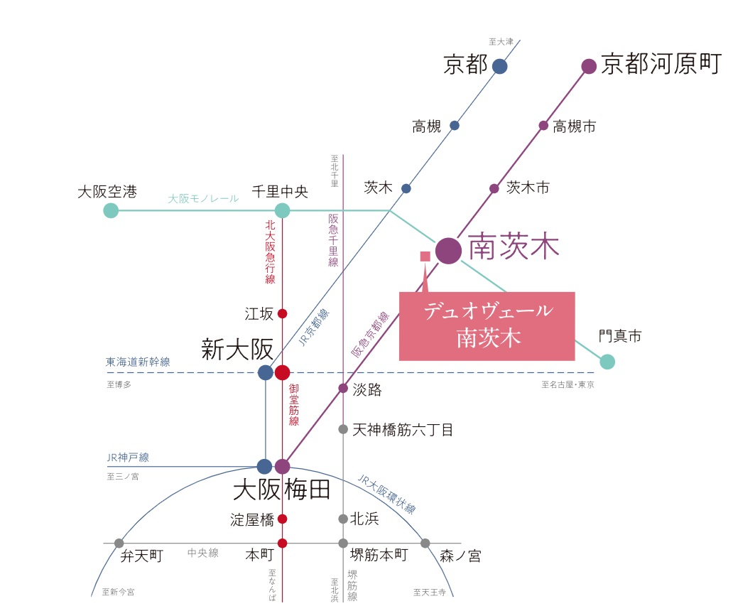 デュオヴェール南茨木 駅徒歩3分、2路線を利用できる好ロケーション 駅へ、都心へ、快適なアクセスで暮らしが変わる