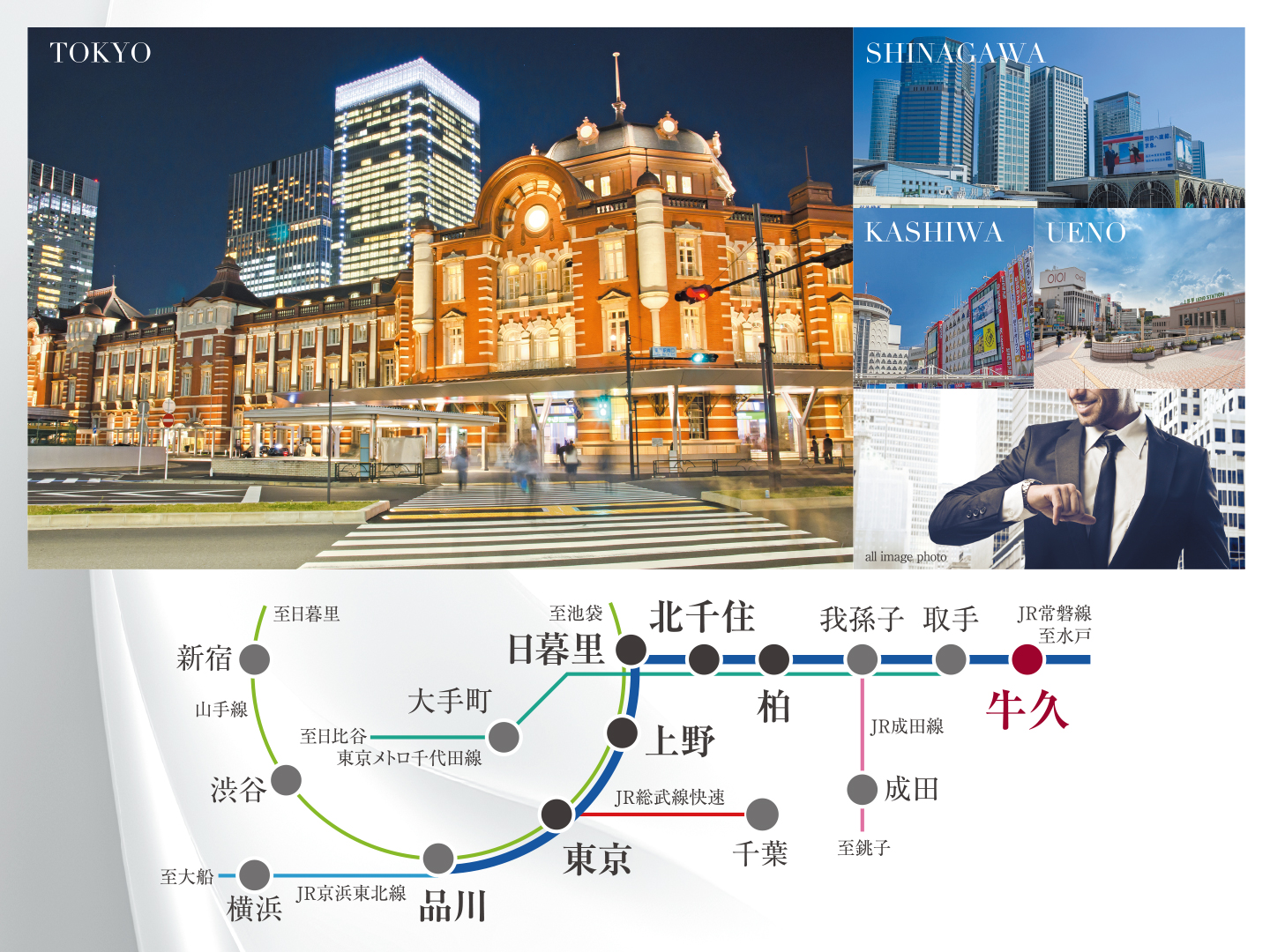 レーベン牛久VANTERRACE コンセプト