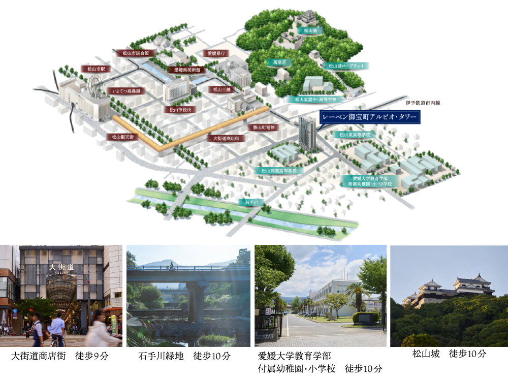 レーベン御宝町アルビオ・タワー 都心の利便性と邸宅地の静寂を享受できる都心居住区「松山市御宝町」に誕生