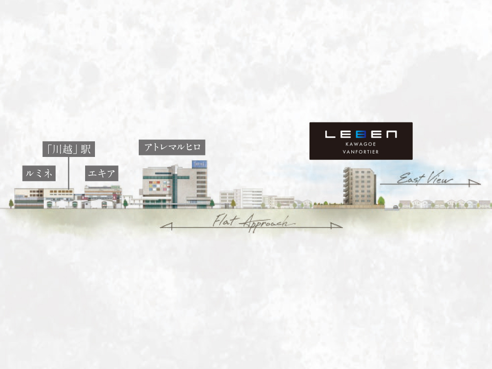 レーベン川越VANFORTIER コンセプト