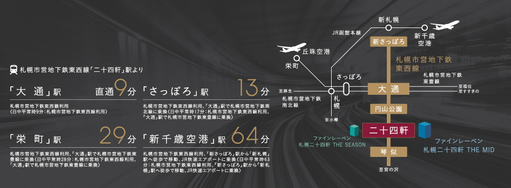 路線