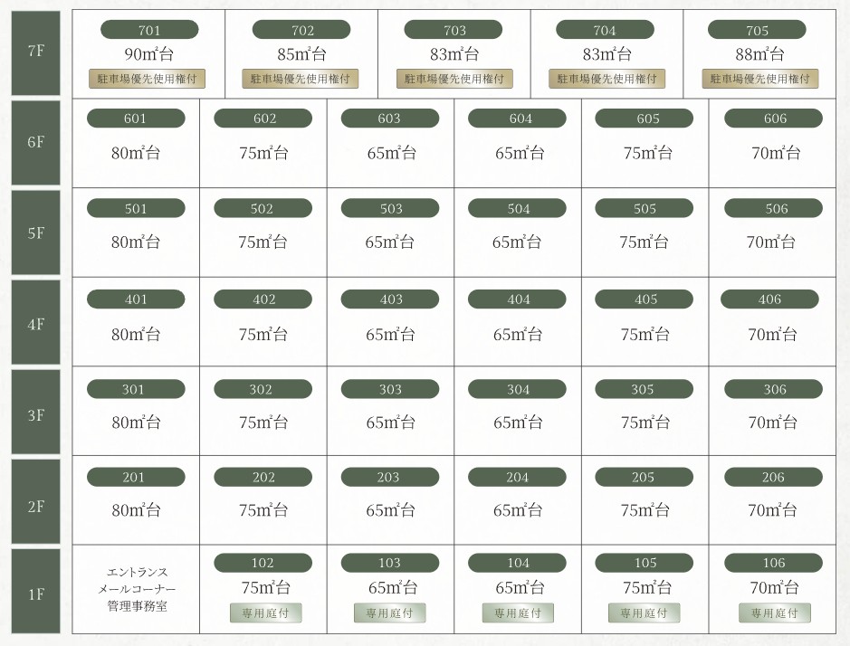 クリオ北浦和ガーデンコート コンセプト