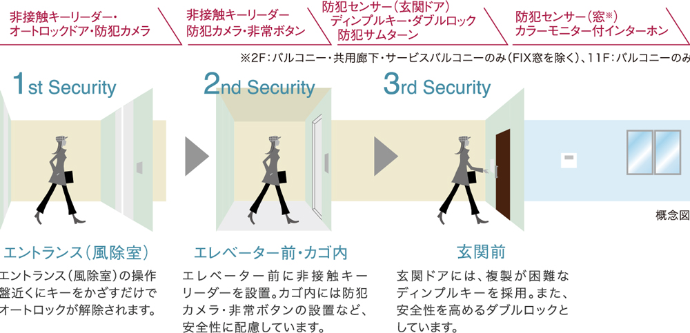 ホームズ リビオレゾン横濱関内 新築マンションの物件情報 価格 間取り