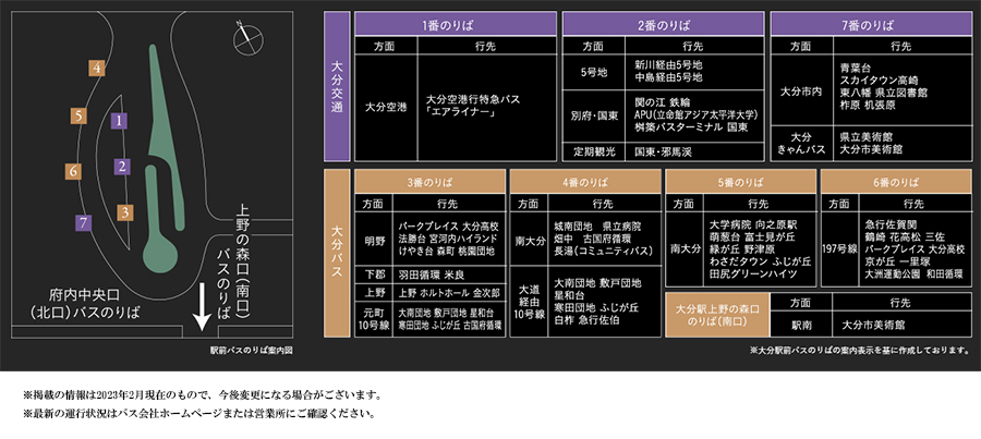 路線