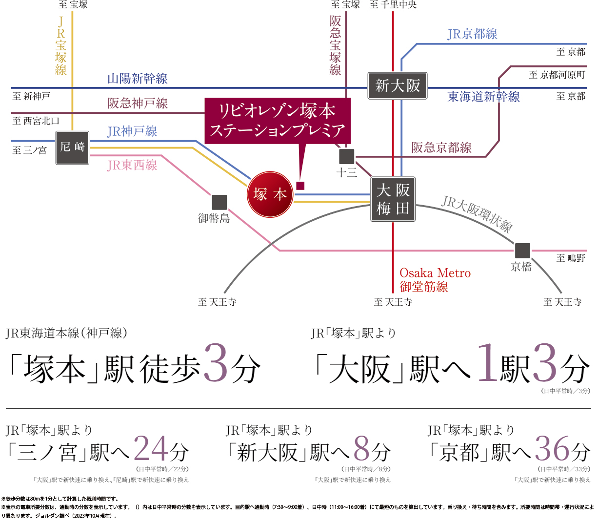 路線