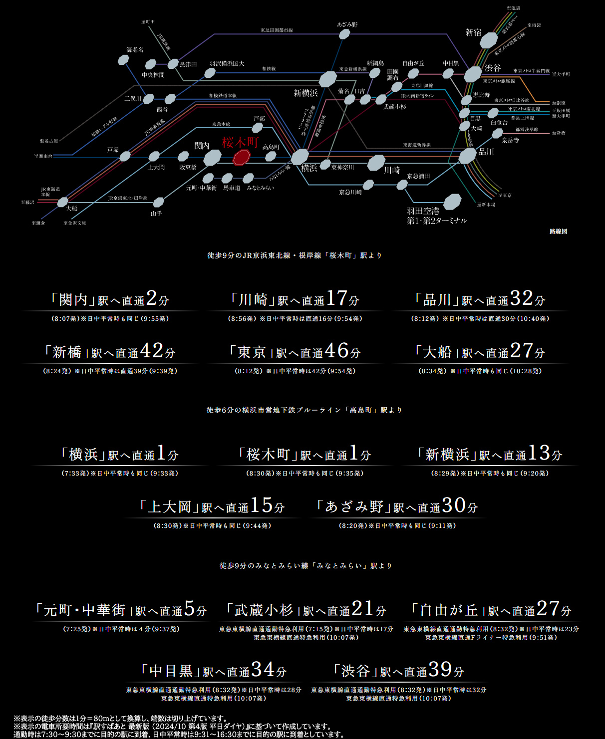路線