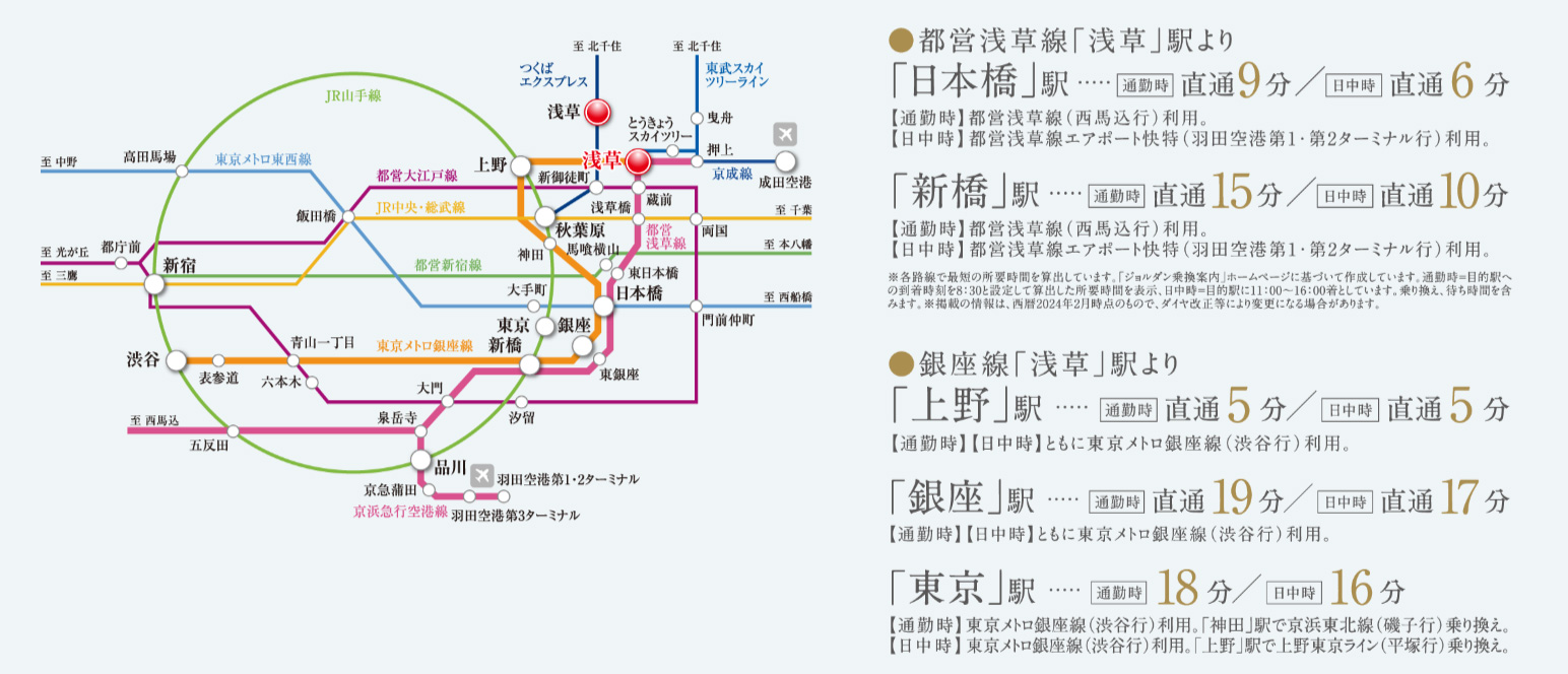 サンクレイドル浅草III 都心主要駅へダイレクトに繋がるマルチアクセス。