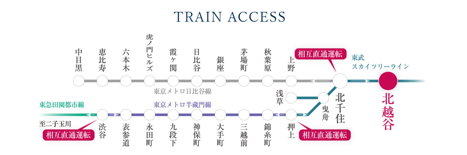路線