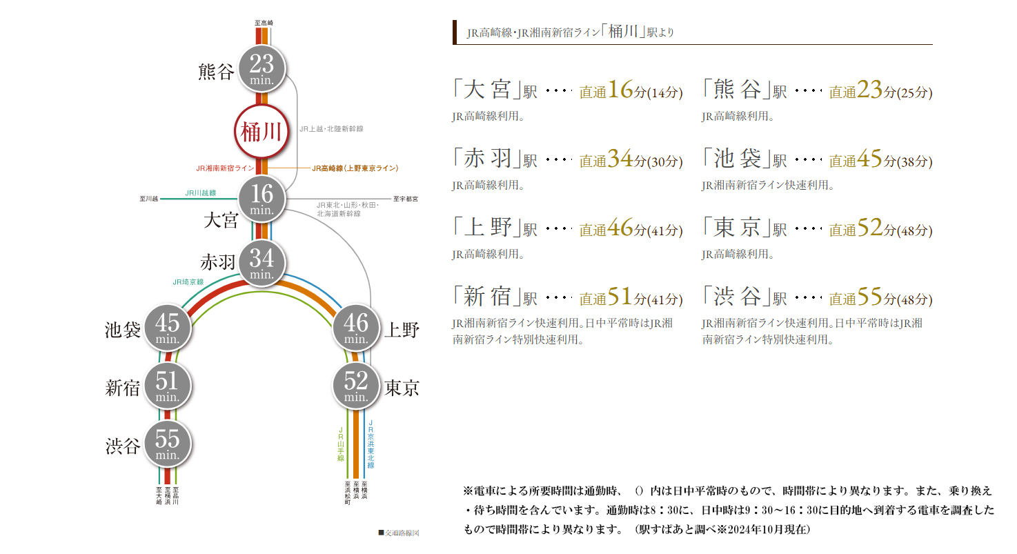路線