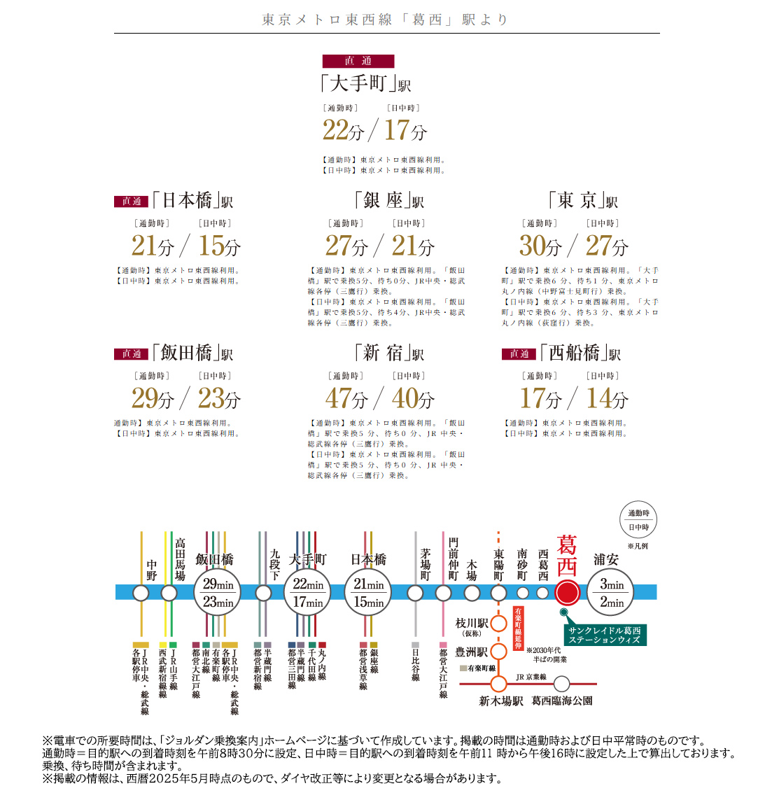 路線