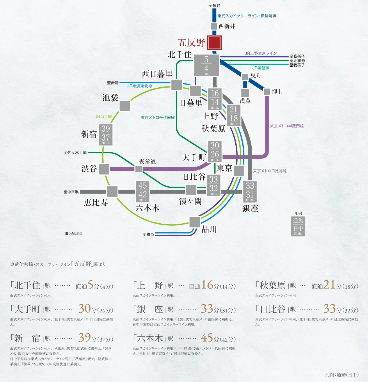 路線