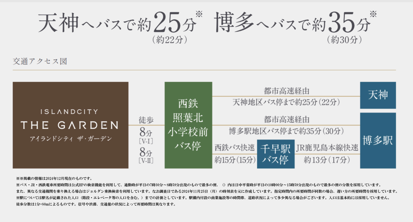 路線