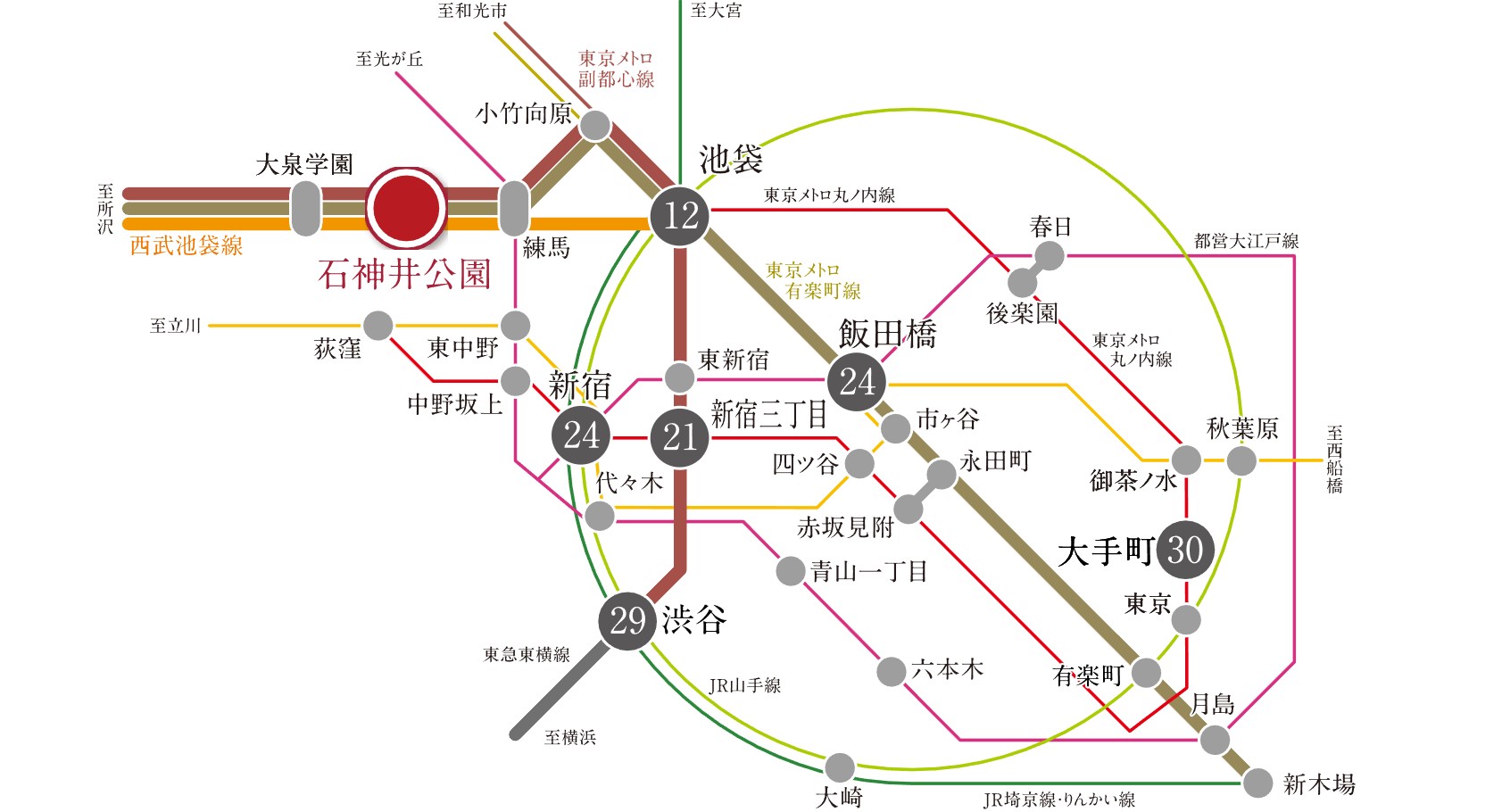 ピアース石神井公園 コンセプト