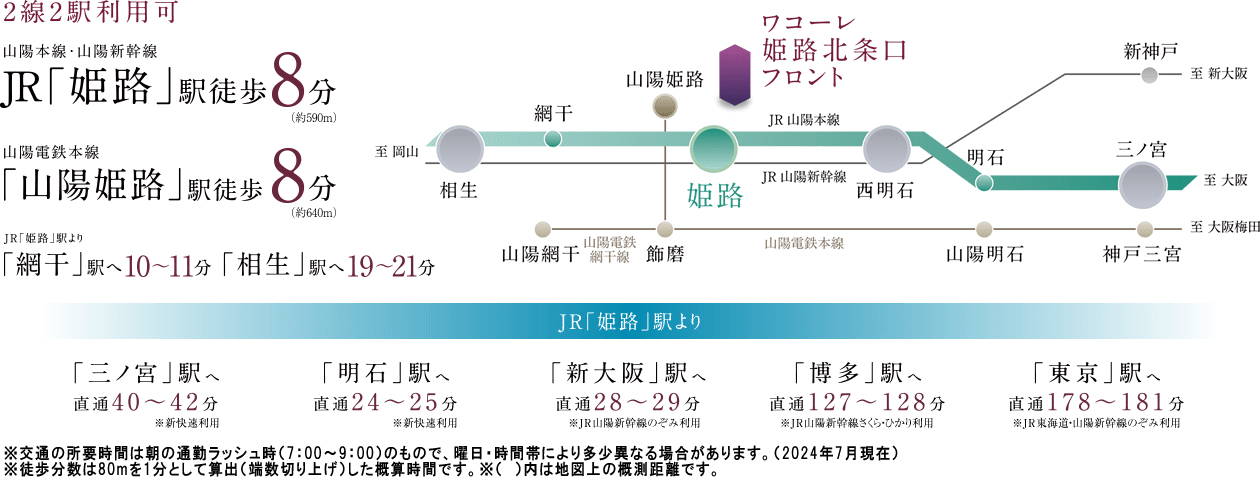 路線