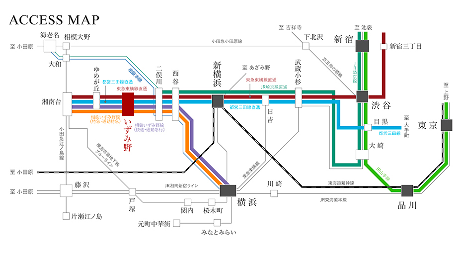 路線