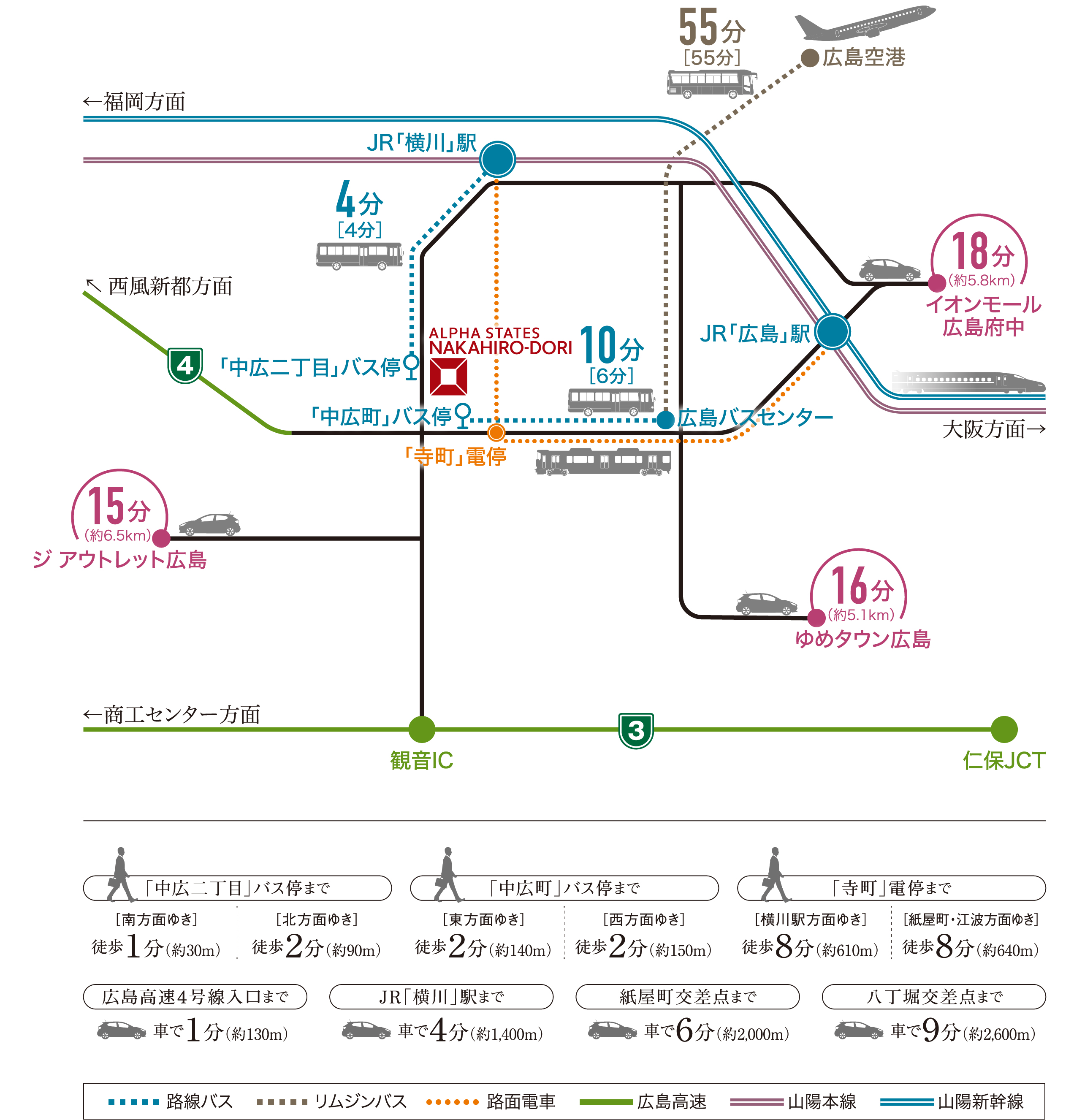路線