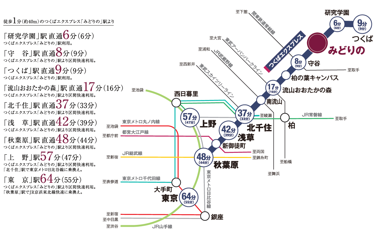 路線