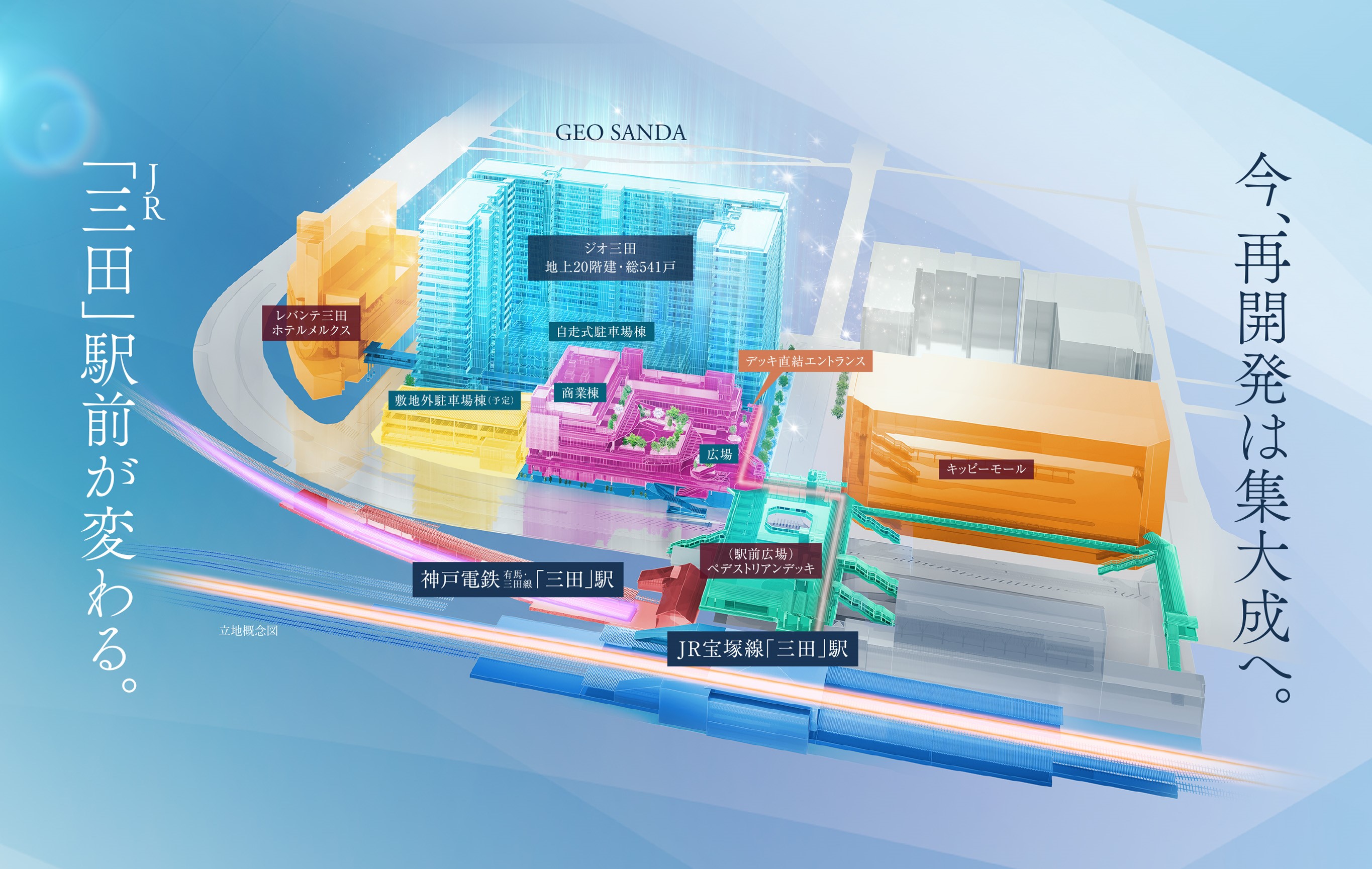 ジオ三田 コンセプト