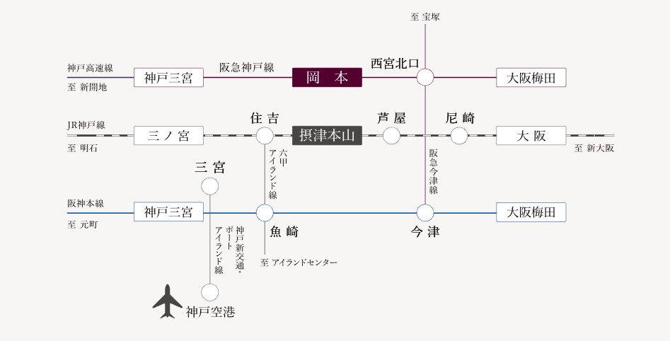 ジオ岡本 The Class 摂津本山駅と岡本駅を使い分け、神戸・大阪をスムーズに結ぶ利便性