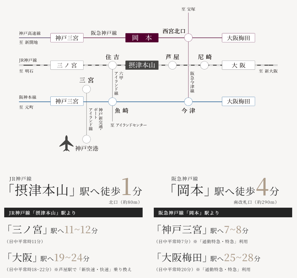 路線