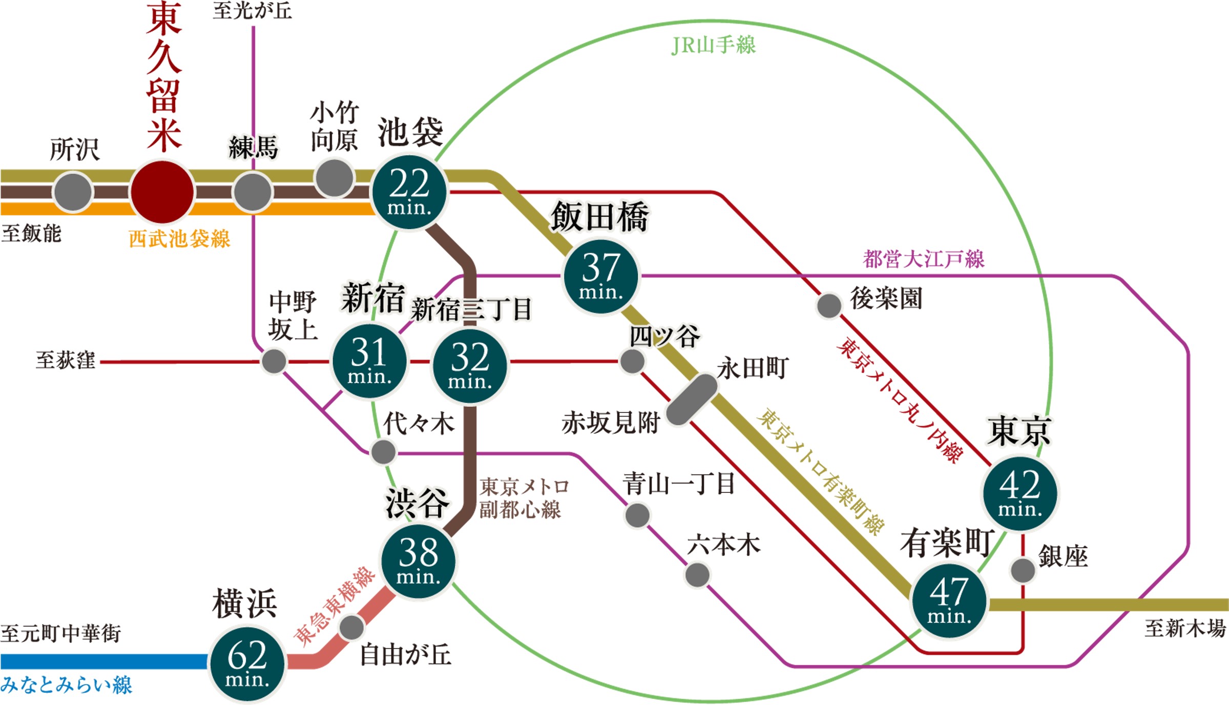 ルピアシェリール東久留米 都心直結「池袋」駅まで3駅、 私スタイルで使いこなす快適なアクセス。