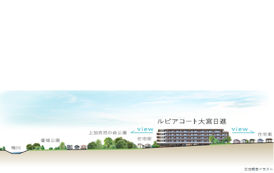 ルピアコート大宮日進 コンセプト