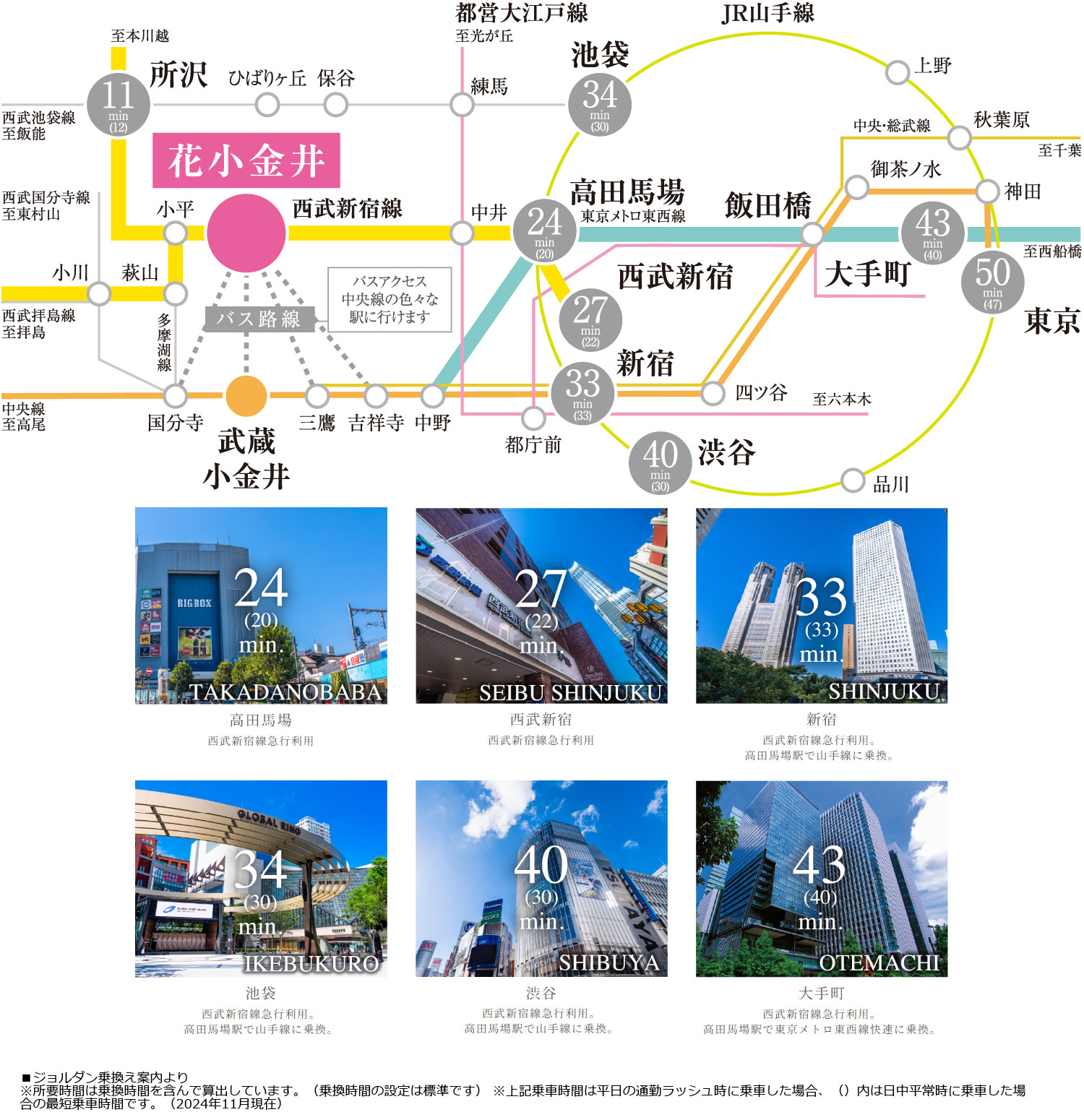 路線