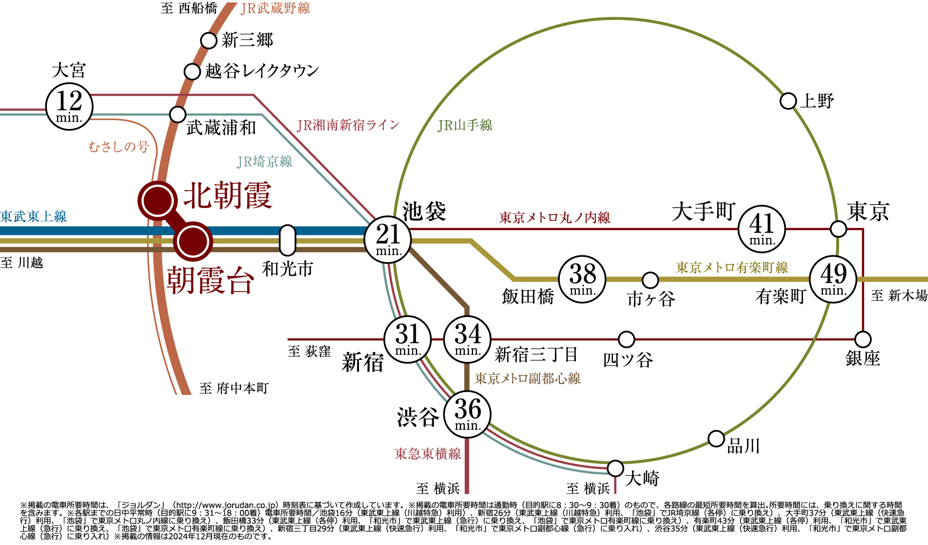 路線