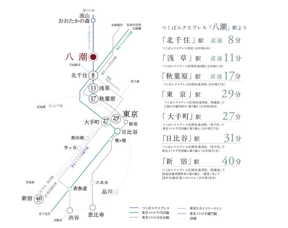 路線