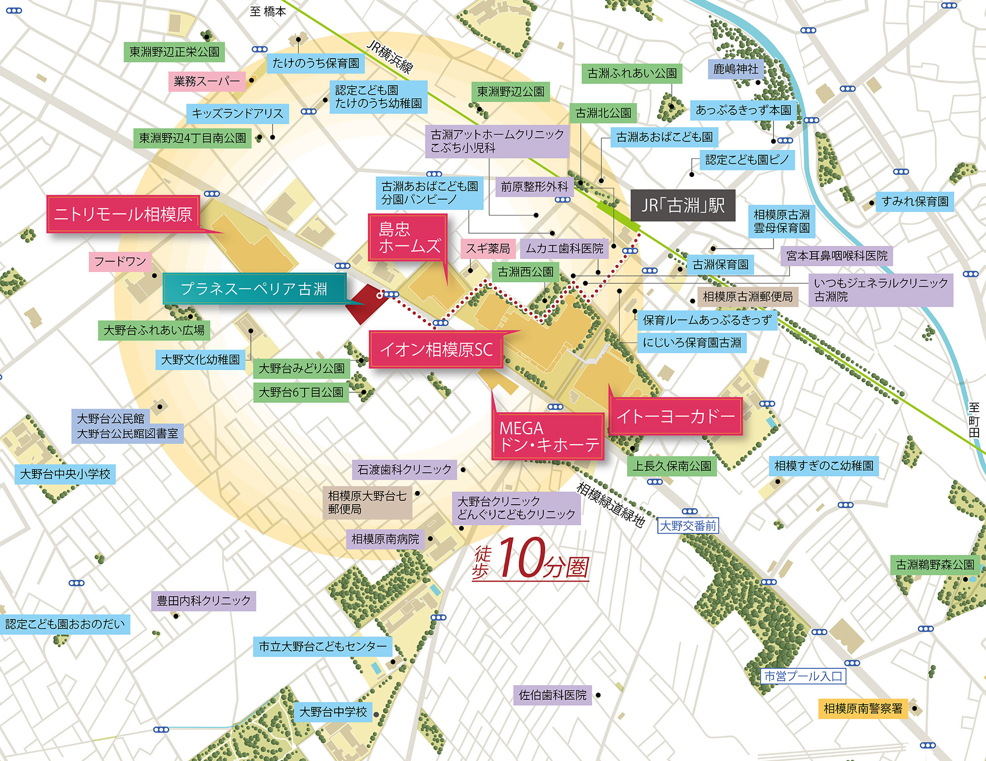 プラネスーペリア古淵 コンセプト