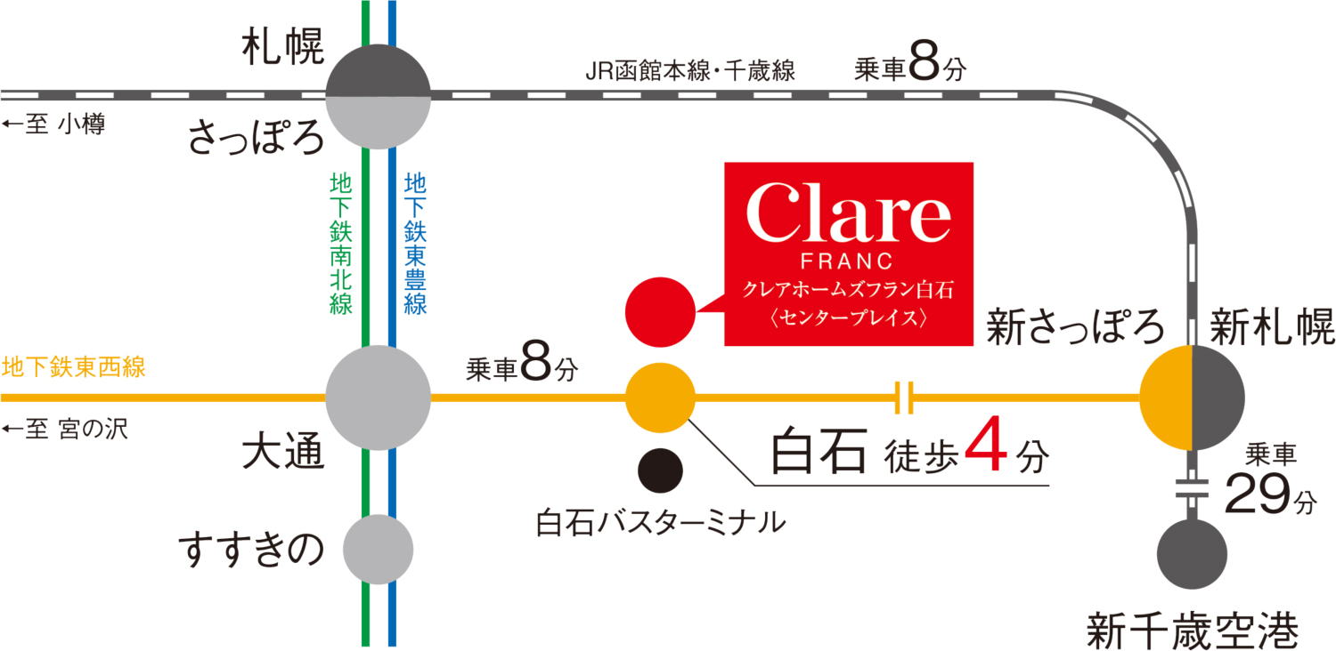 路線