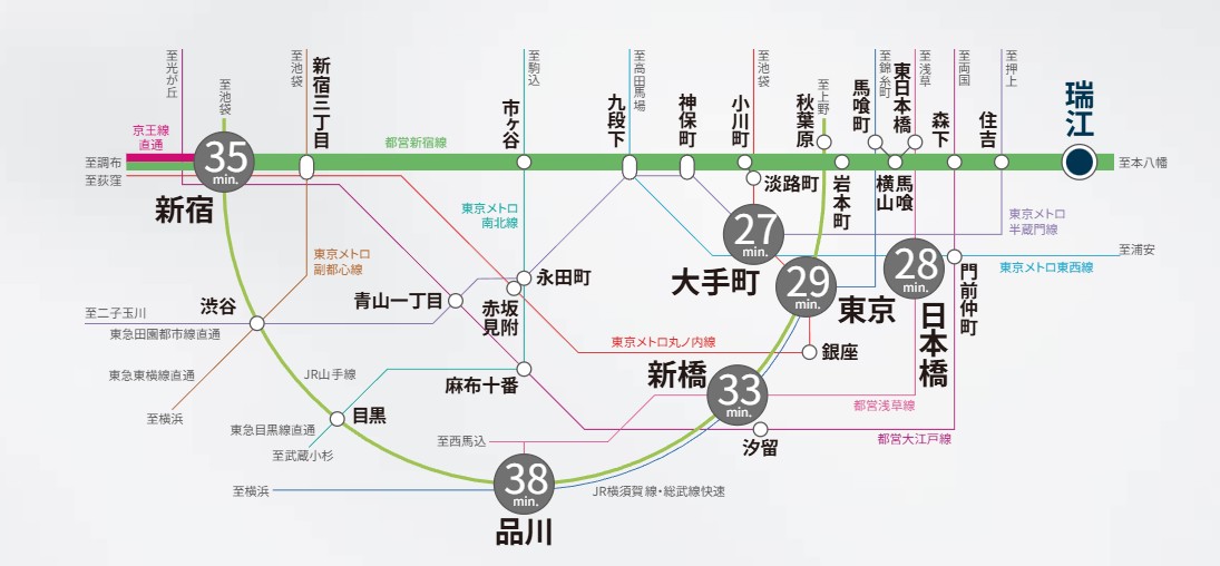 ジオ瑞江 京成バスで小岩・新小岩・南行徳・新浦安へ広がる路線網
