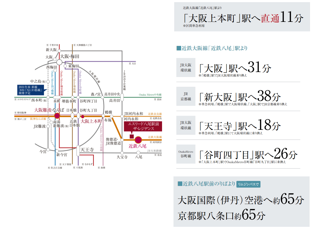 路線