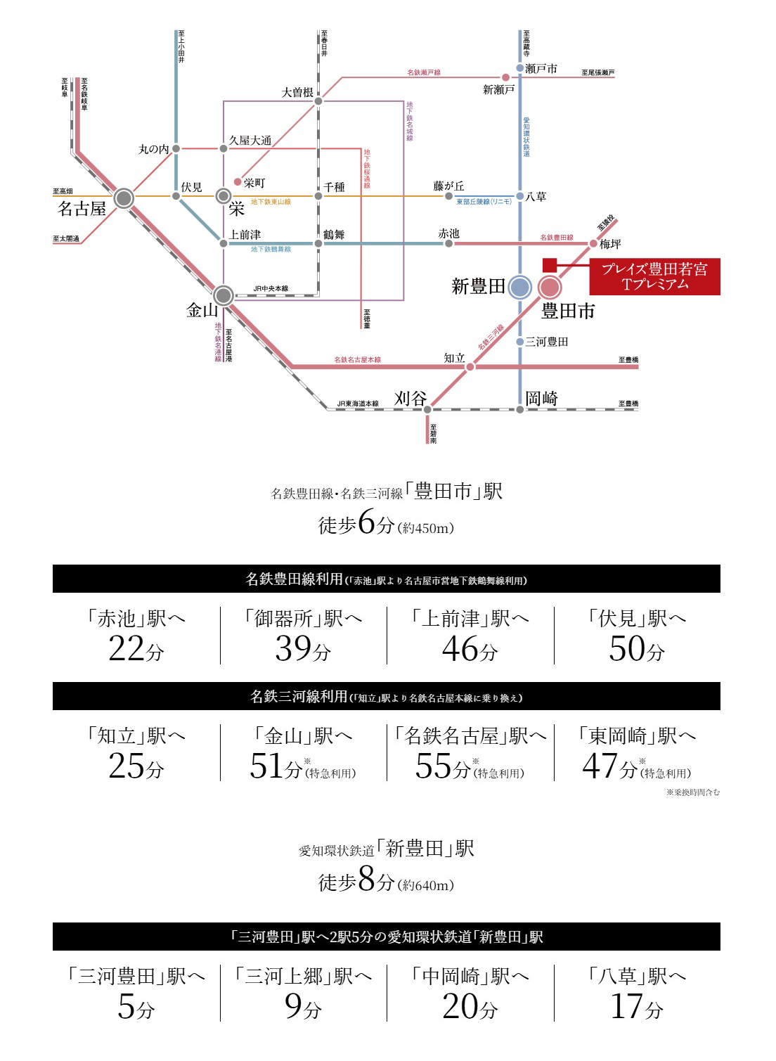 路線