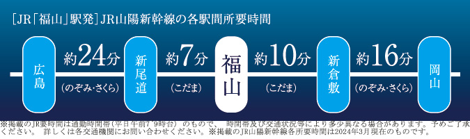 路線