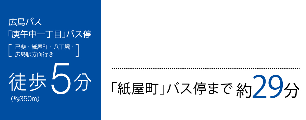 路線