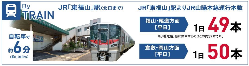 路線