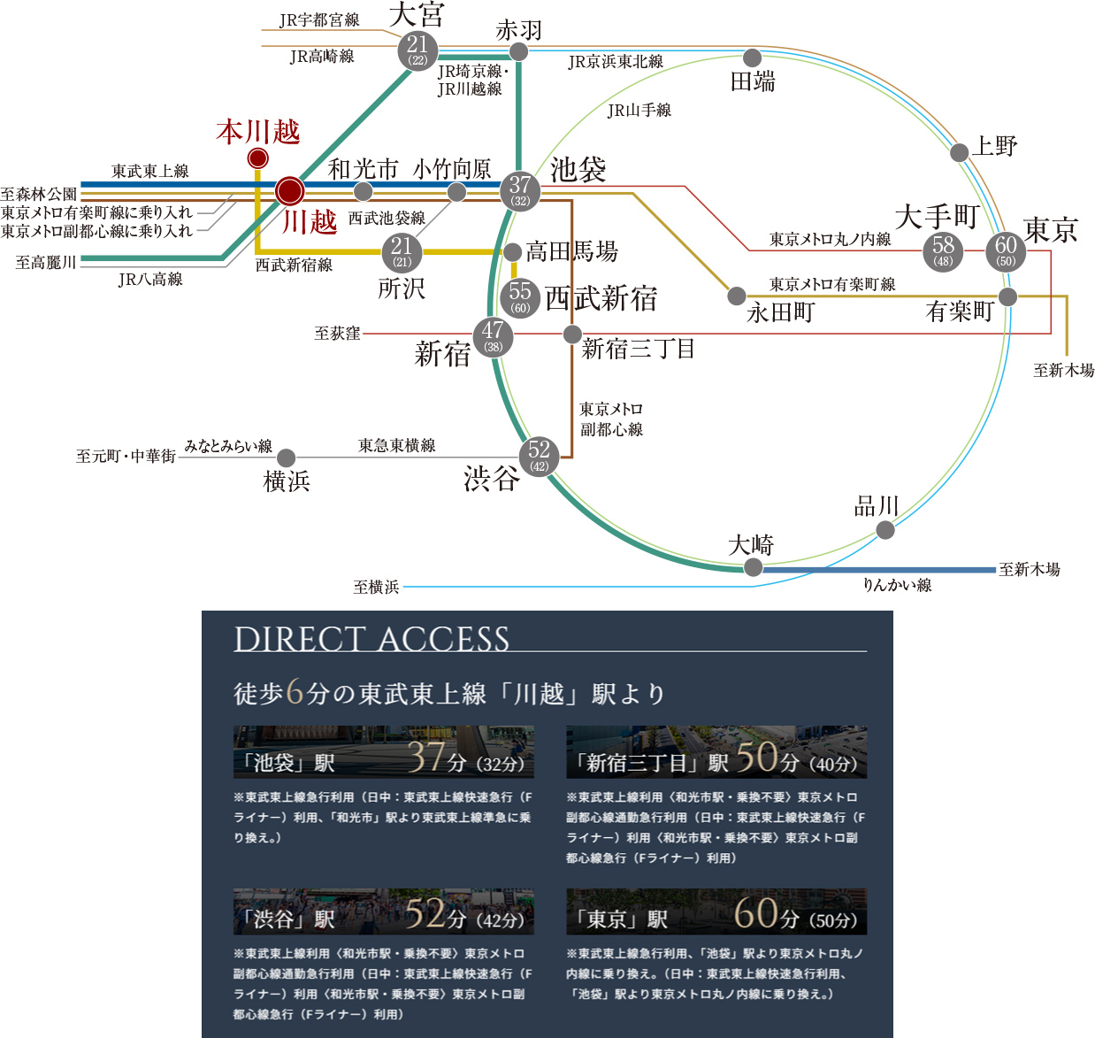 路線