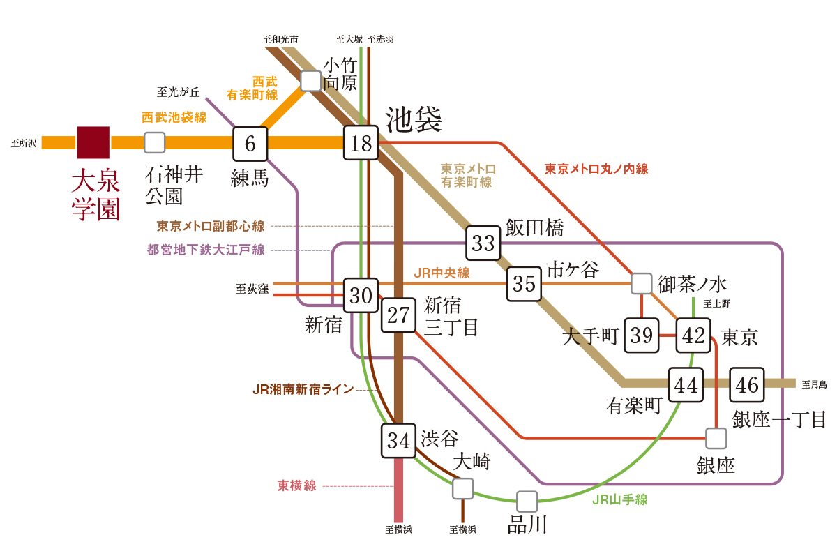 イノバス大泉学園 コンセプト