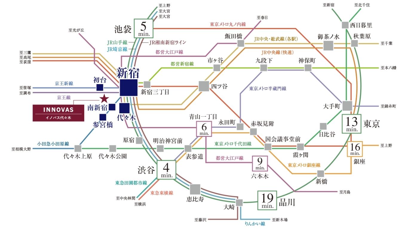 イノバス代々木 コンセプト