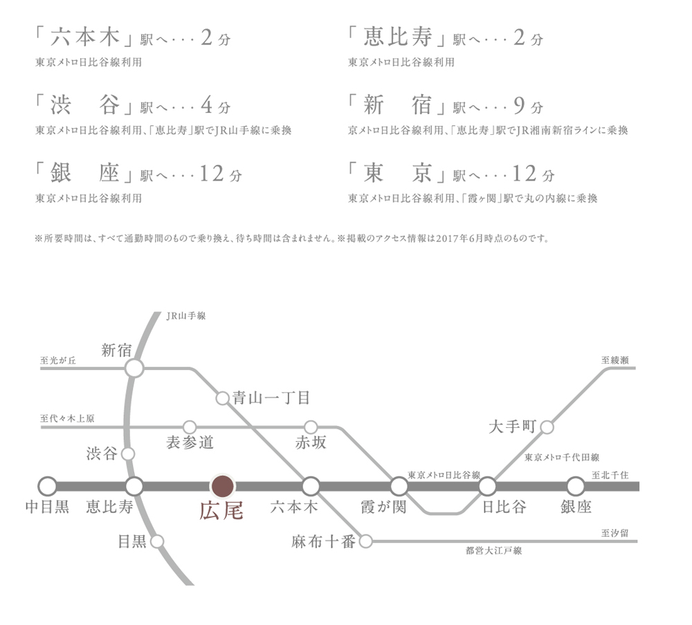 路線