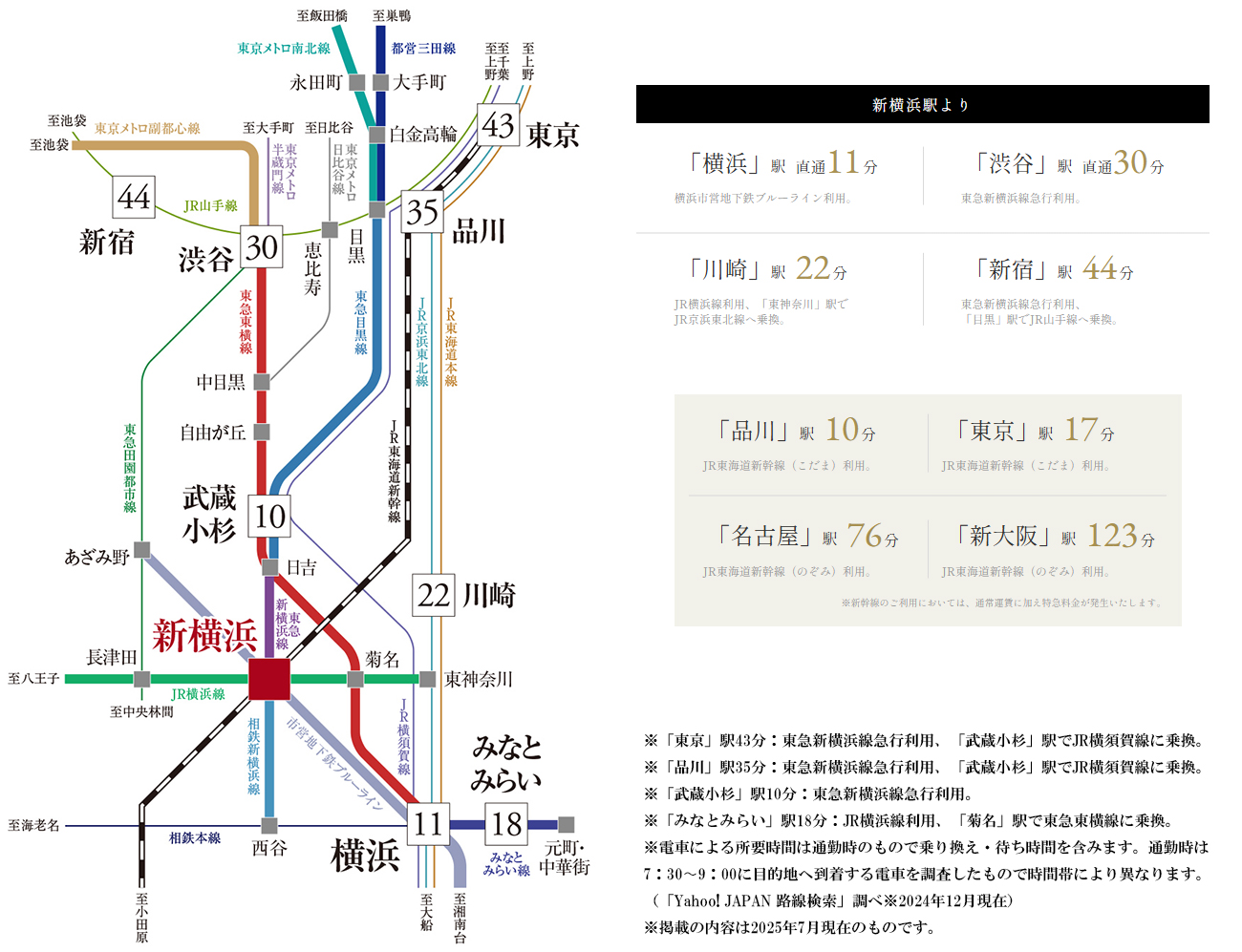 路線