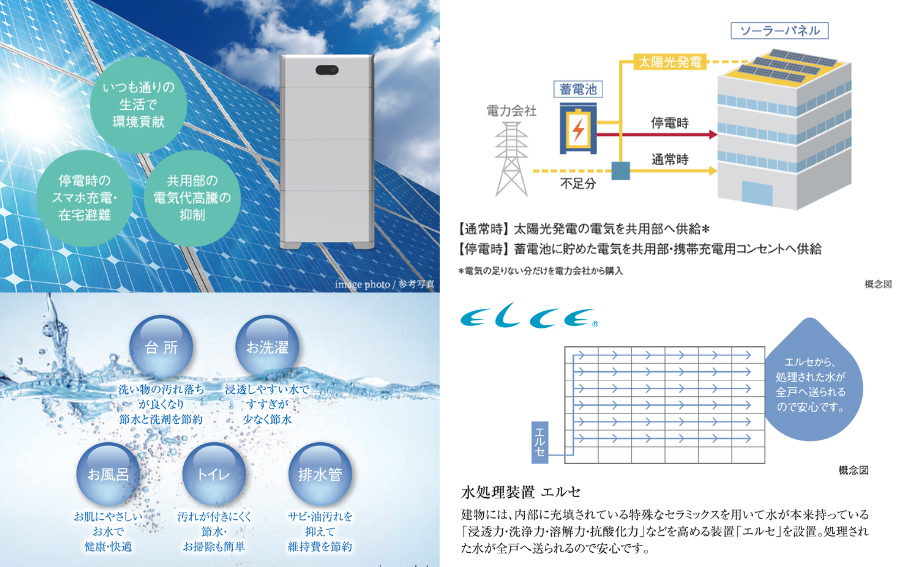 ワザック小山城山町 コンセプト