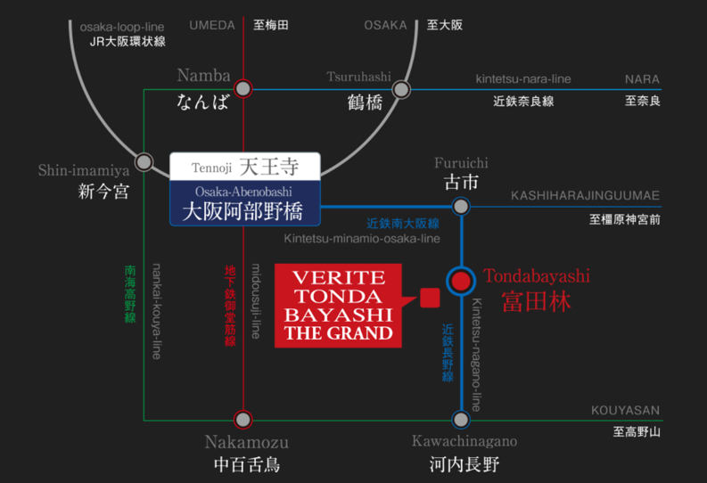 ヴェリテ富田林ザ・グラン コンセプト