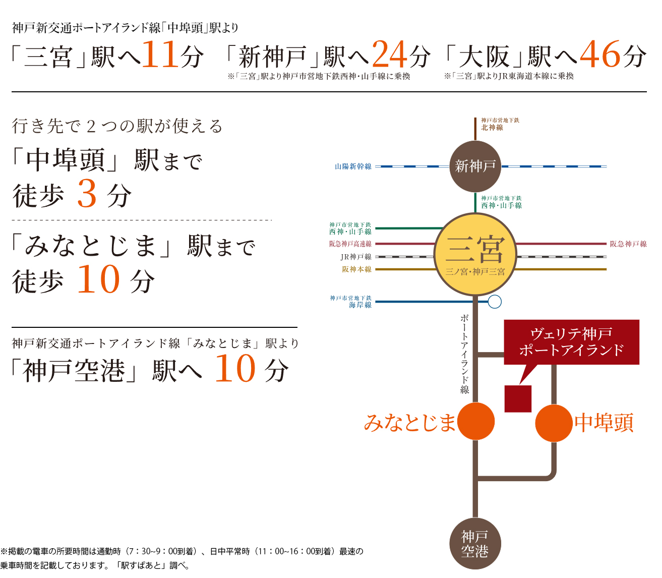 路線