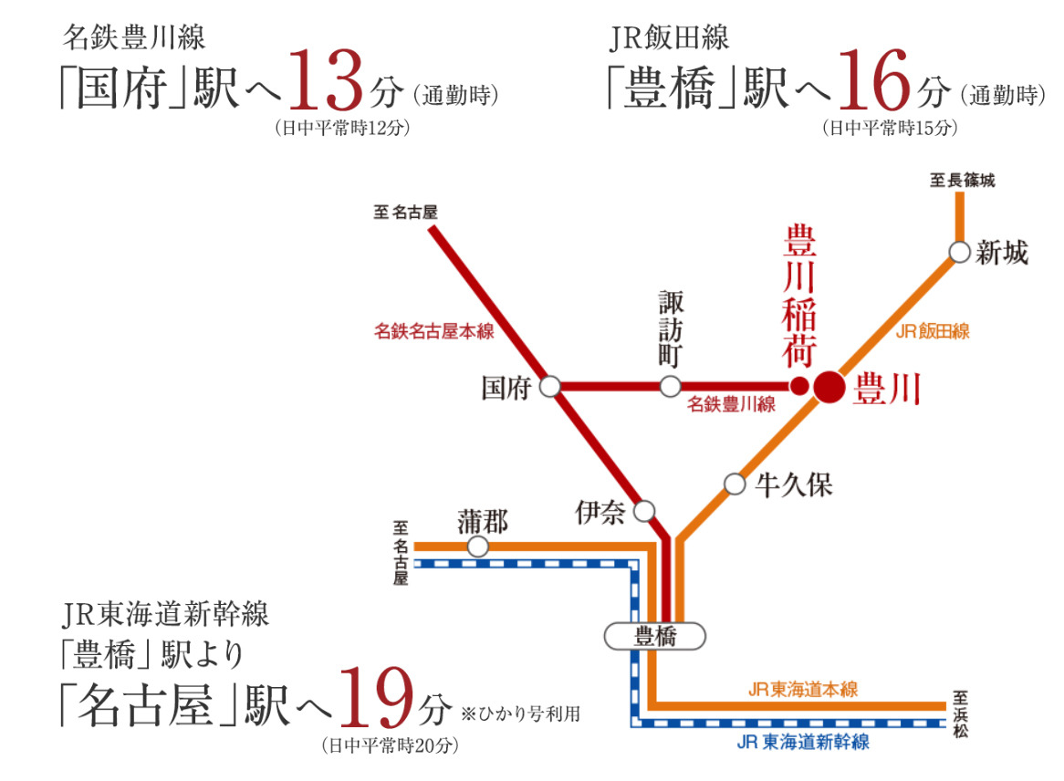 路線