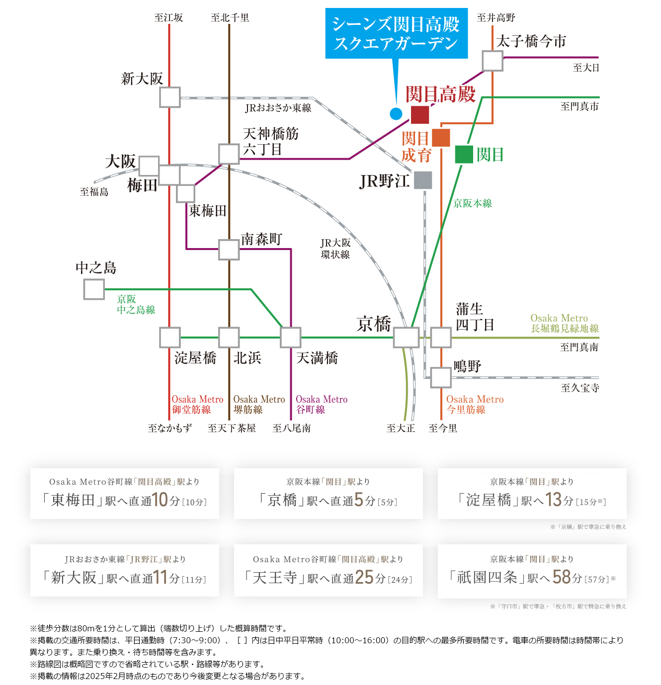 路線