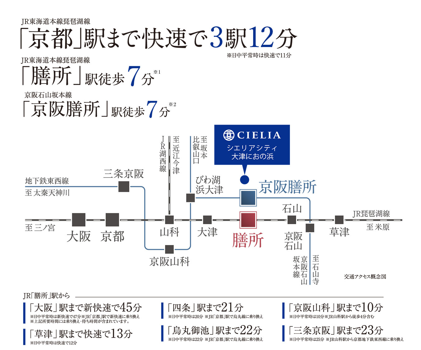 シエリアシティ大津におの浜 京阪両駅利用可能。交通利便性を享受
