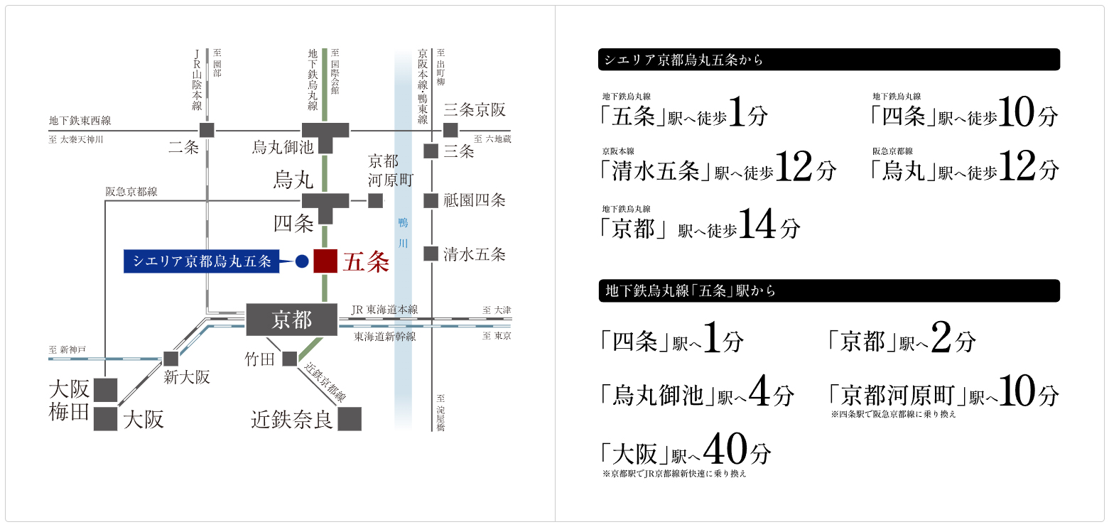路線